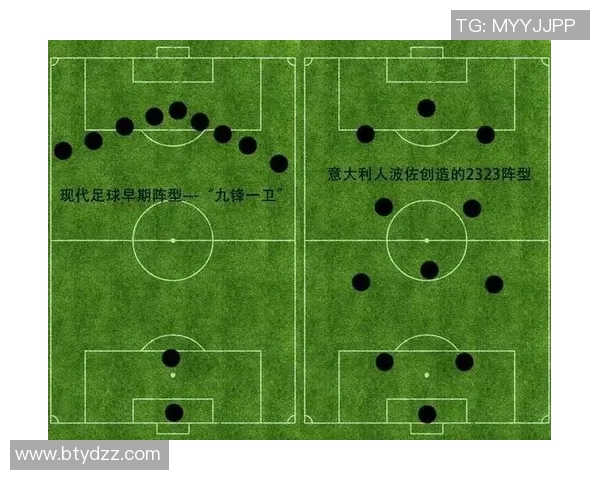 掌握技巧与战术提升足球水平的全面指南