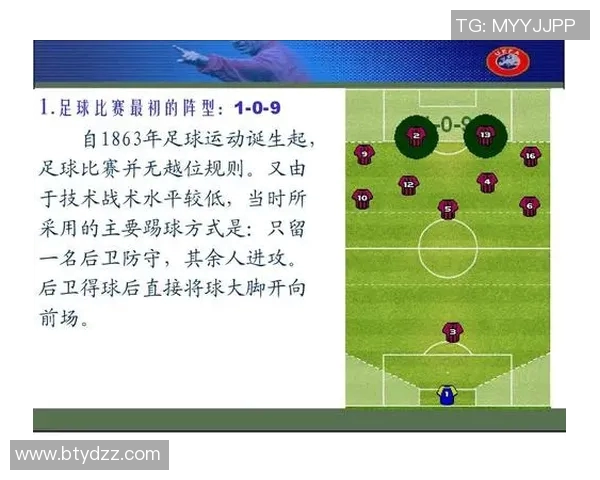 足球比赛规则详解及其对比赛的影响与意义分析
